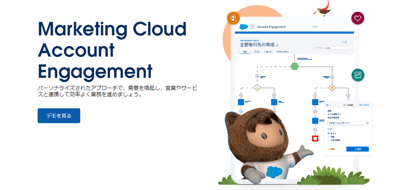 Marketing Cloud Account Engagement