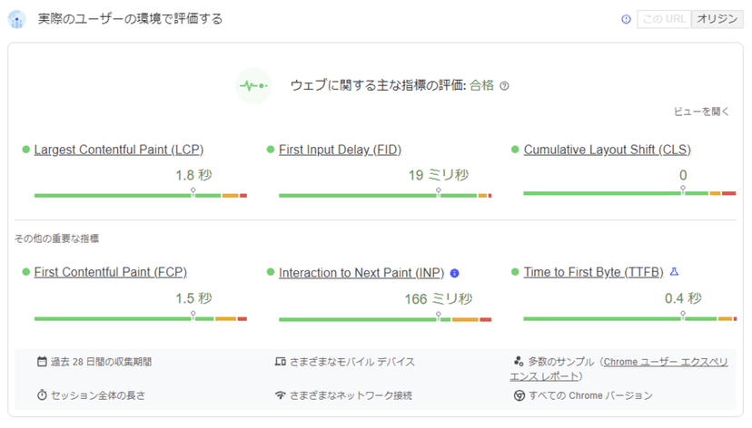 PageSpeed-Insights2
