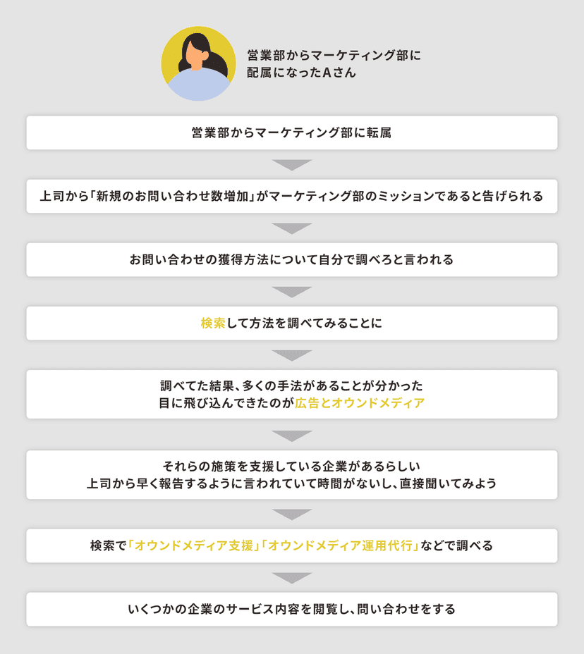about_persona_01
