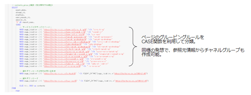 ga4-bigquery_6