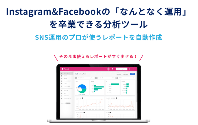 SNS分析ツール