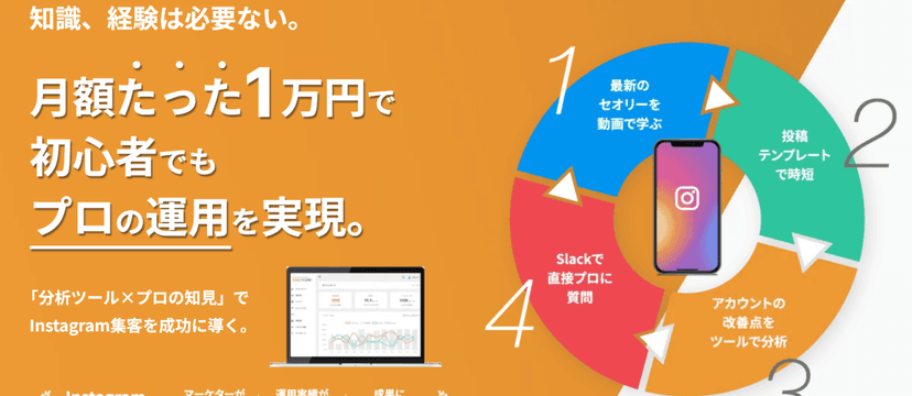 SNS分析ツール