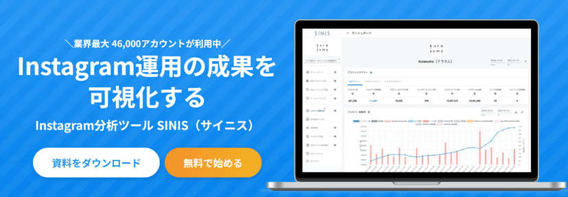 SNS分析ツール