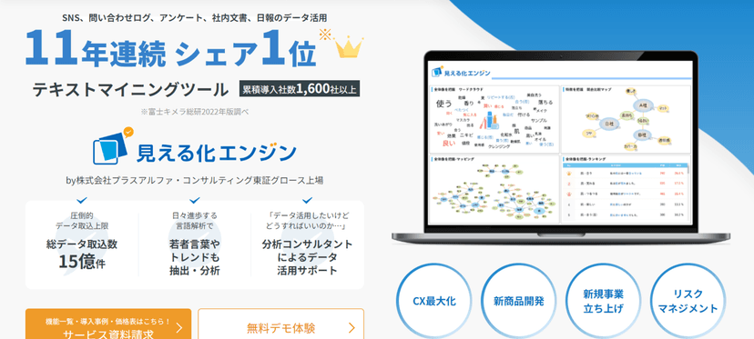 SNS分析ツール