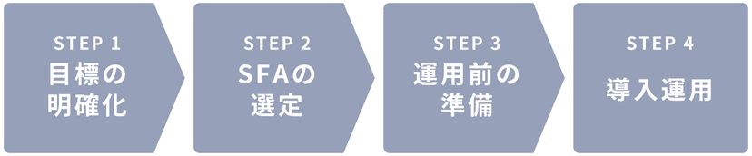 image7-2