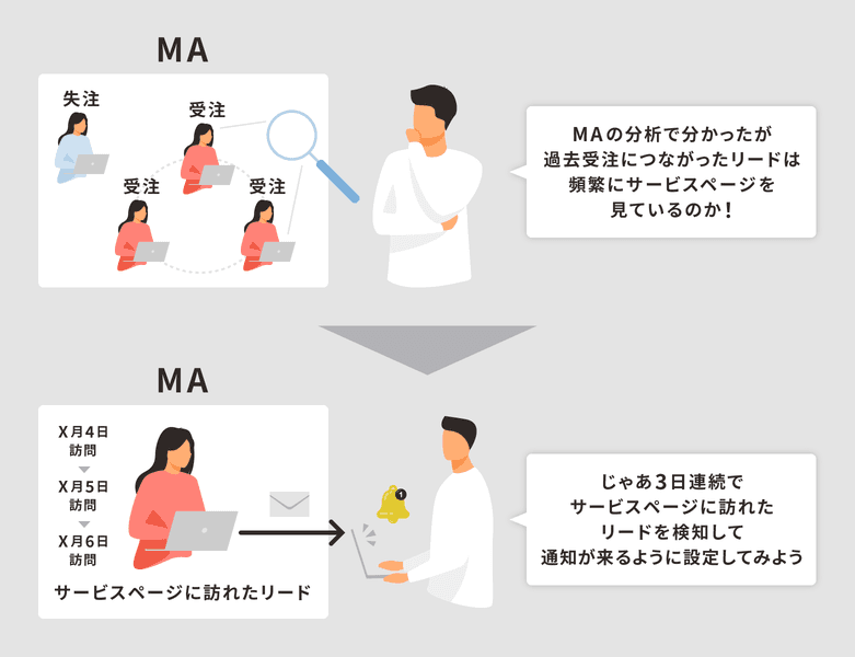 ma_01-2