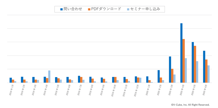 スクリーンショット-2020-07-09-15.47.59.png
