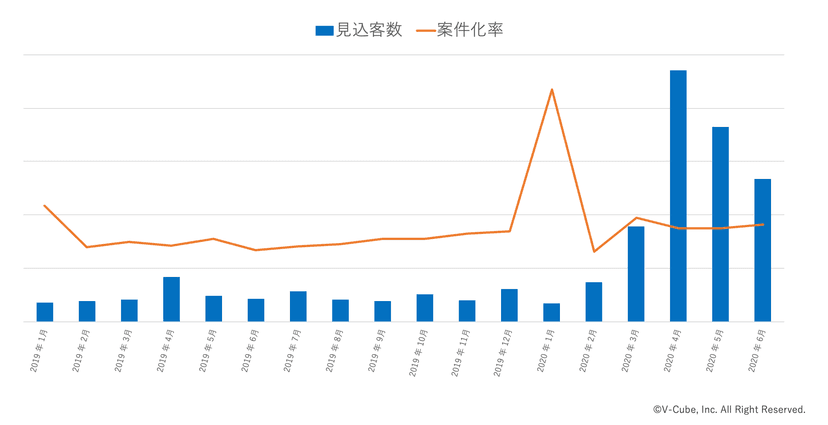 スクリーンショット-2020-07-09-15.49.10.png