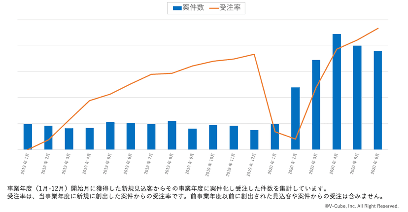 スクリーンショット-2020-07-09-16.01.28.png