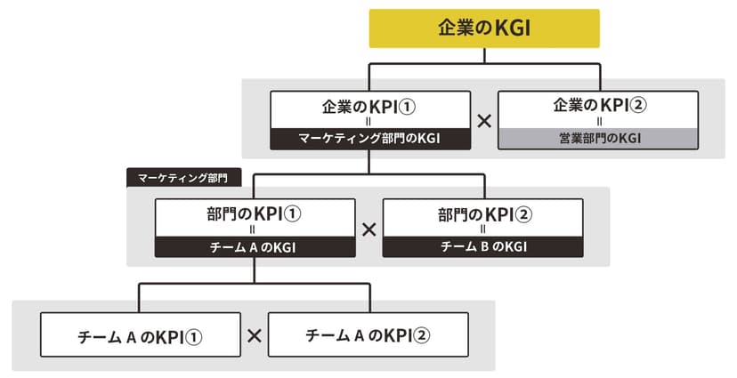 07②