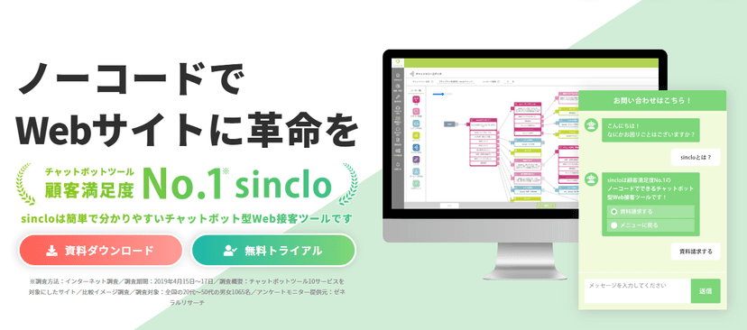 15. sinclo