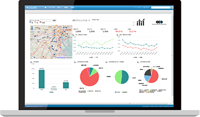 本文画像 (2021/12/BIツールダッシュボード.png)