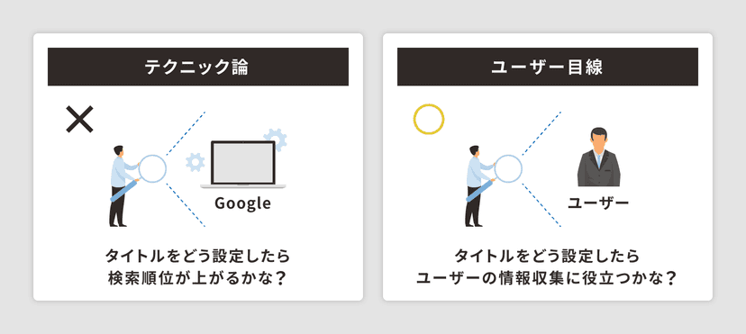 SEOのタイトル設定で重要なこと